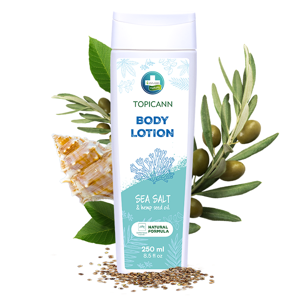 mockup_topicann body lotion_herbs_600x600